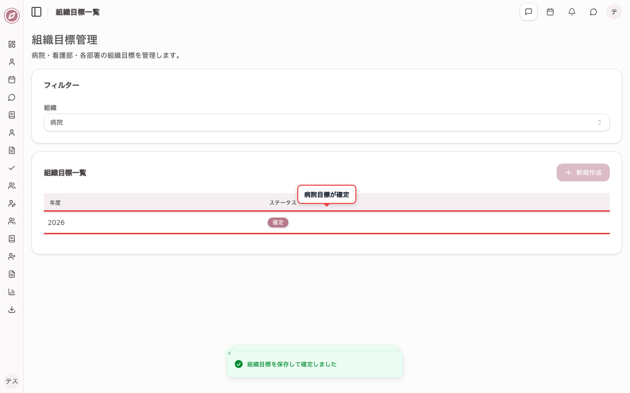 病院目標を確定する