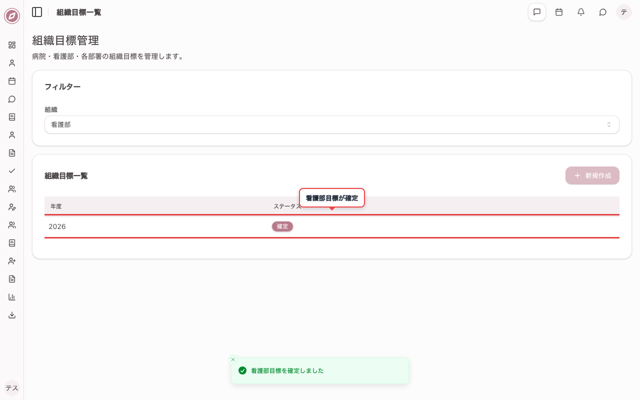 看護部目標を確定する