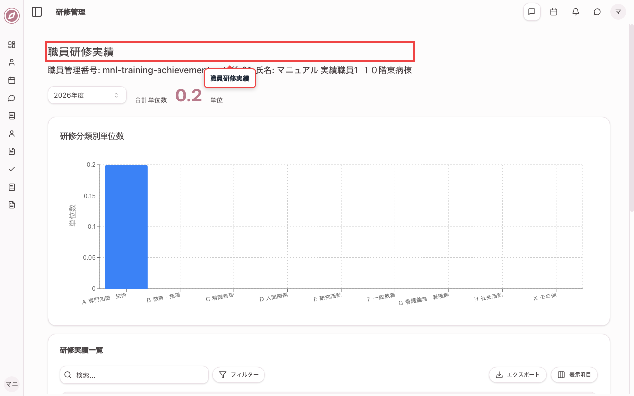 職員名をクリックして個人実績を開く