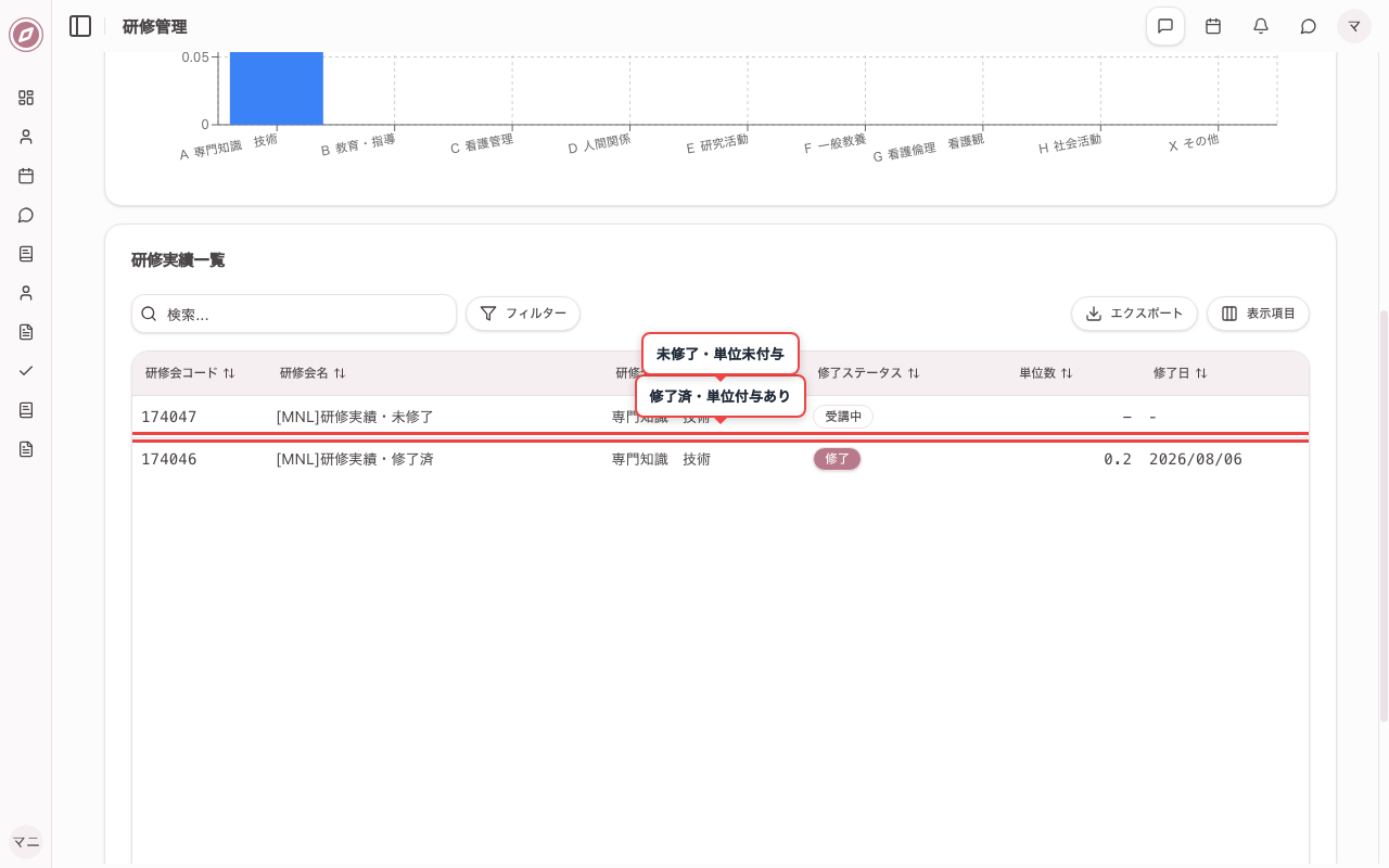 修了済・未修了の単位付与を確認する