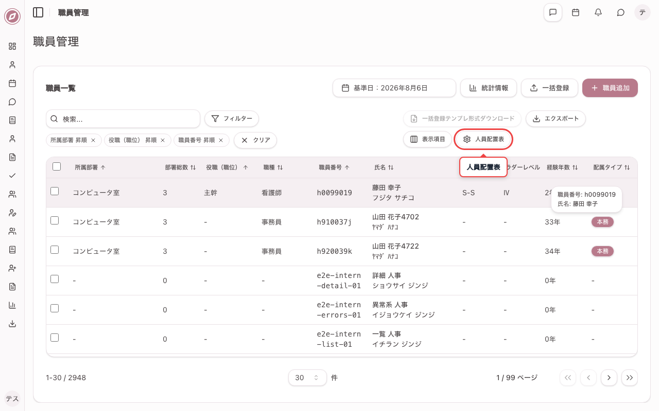 表示パターン「人員配置表」に切り替える