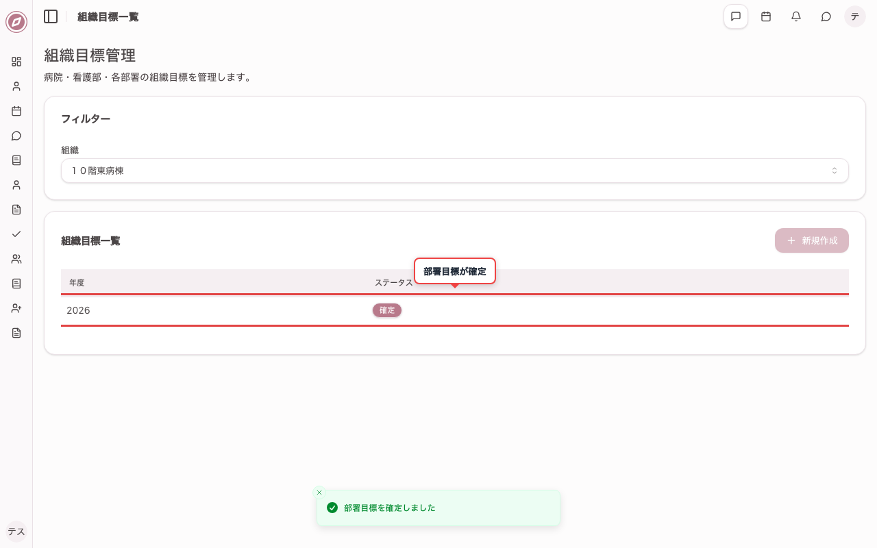 部署目標を確定する