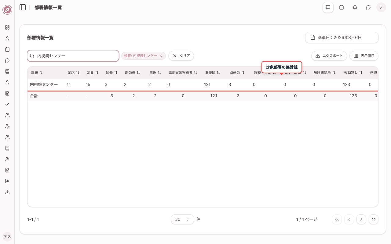 対象の部署の情報を確認する