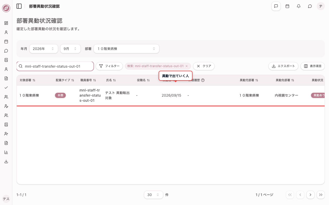 異動で出ていく職員を確認する